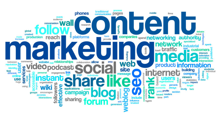 Brand Building | Content Marketing