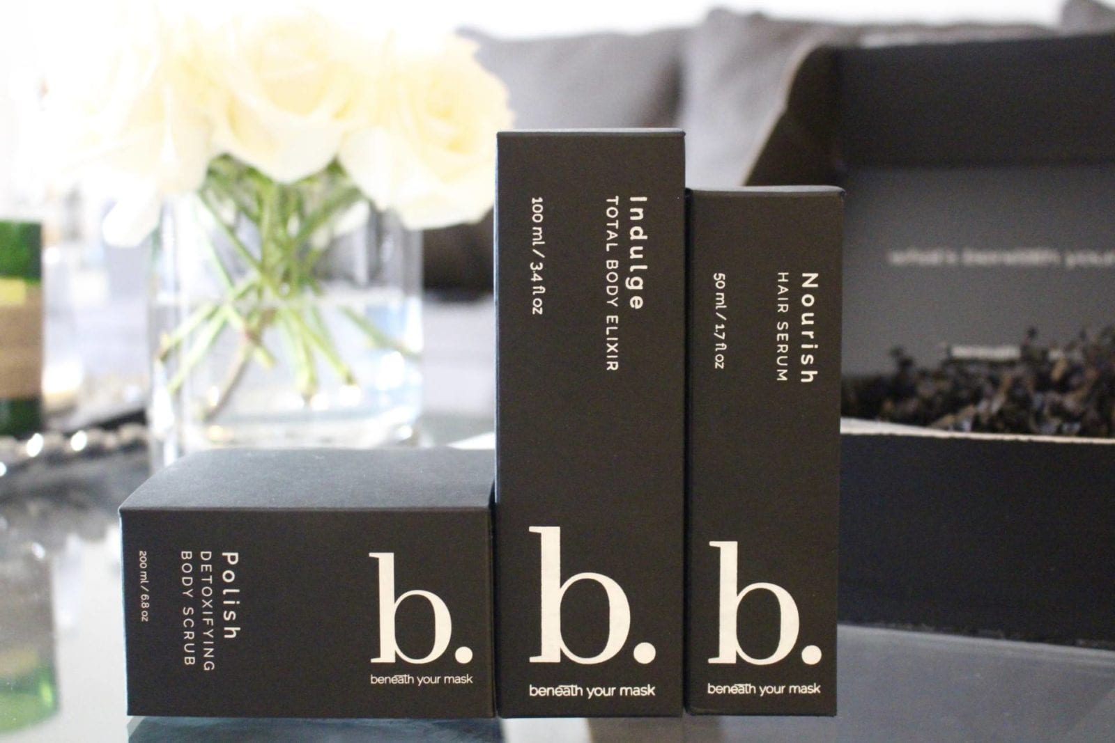 Unboxing: Beneath Your Mask Beauty Unboxing: Beneath Your Mask Beauty | The B Werd
